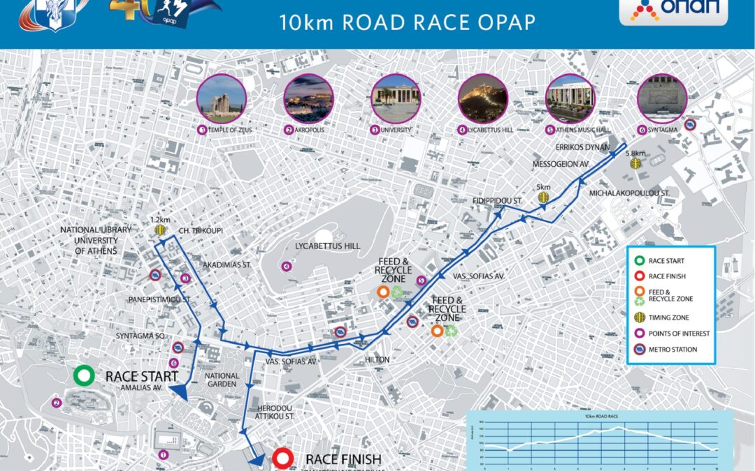 Road race opap – Atene 11 novembre 2023